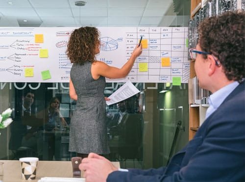 Management project management featured
